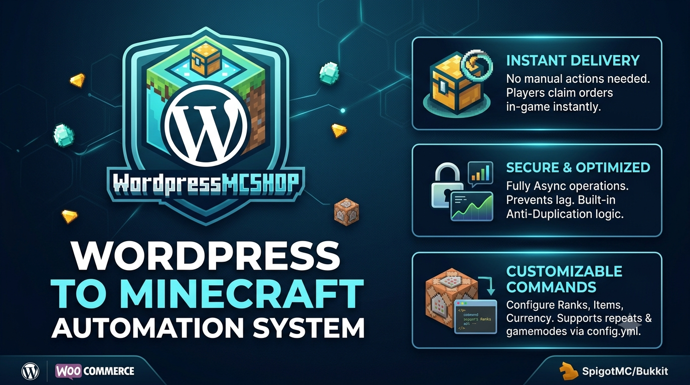 WordPressMCSHOP